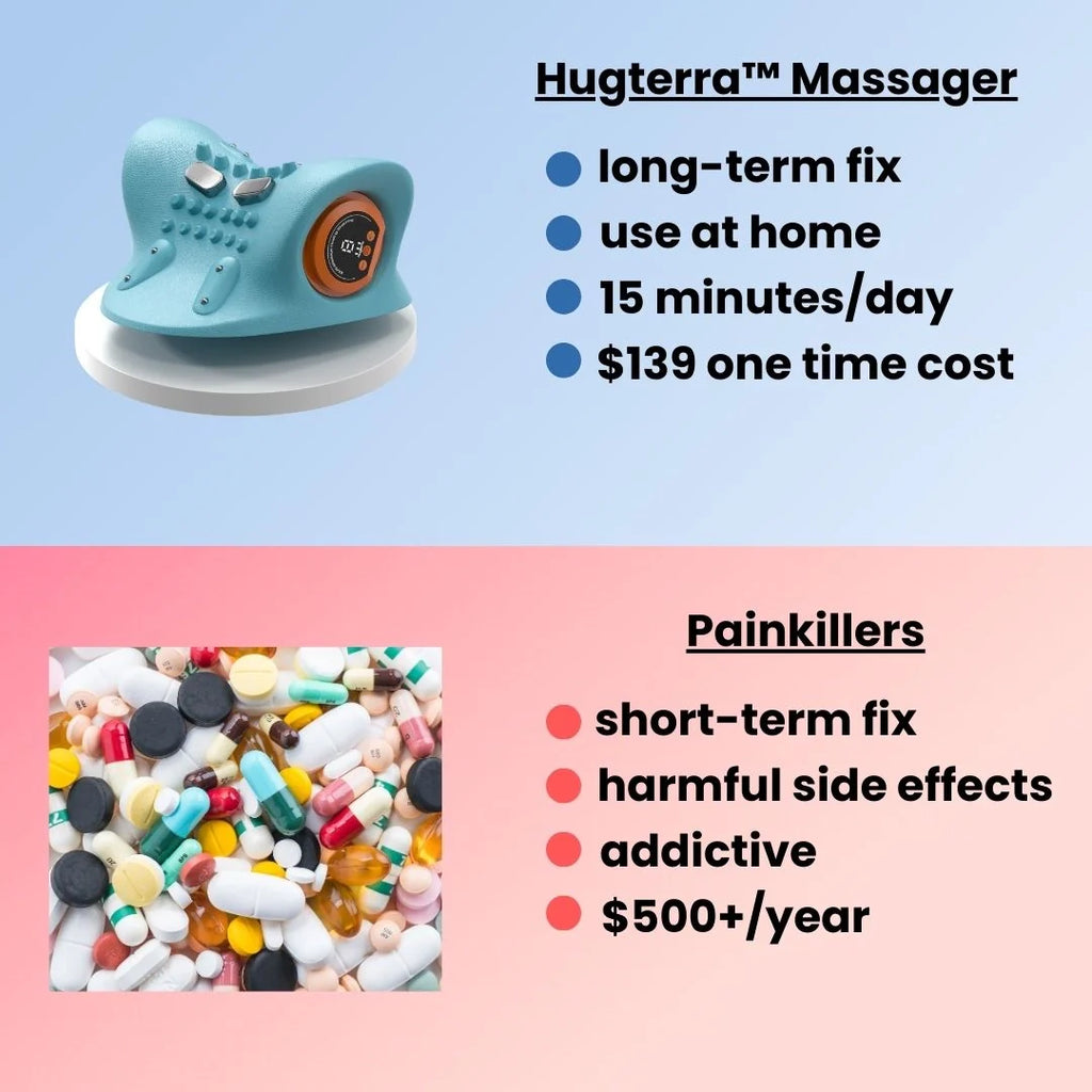 Hugterra™ Neck Massager
