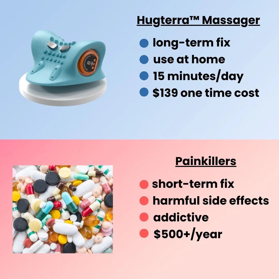 Hugterra™ Neck Massager